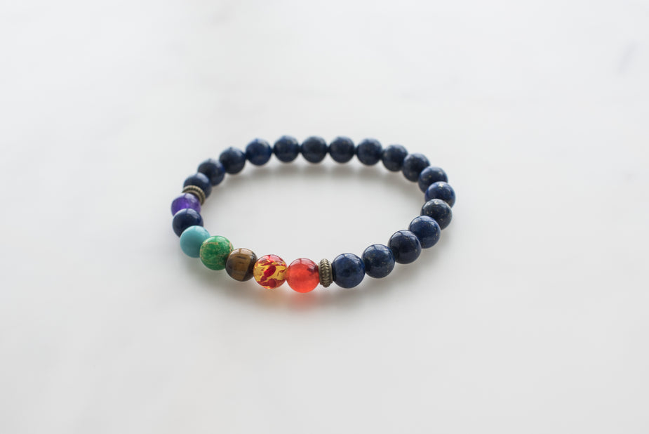 7 Shakra Bracelet 1